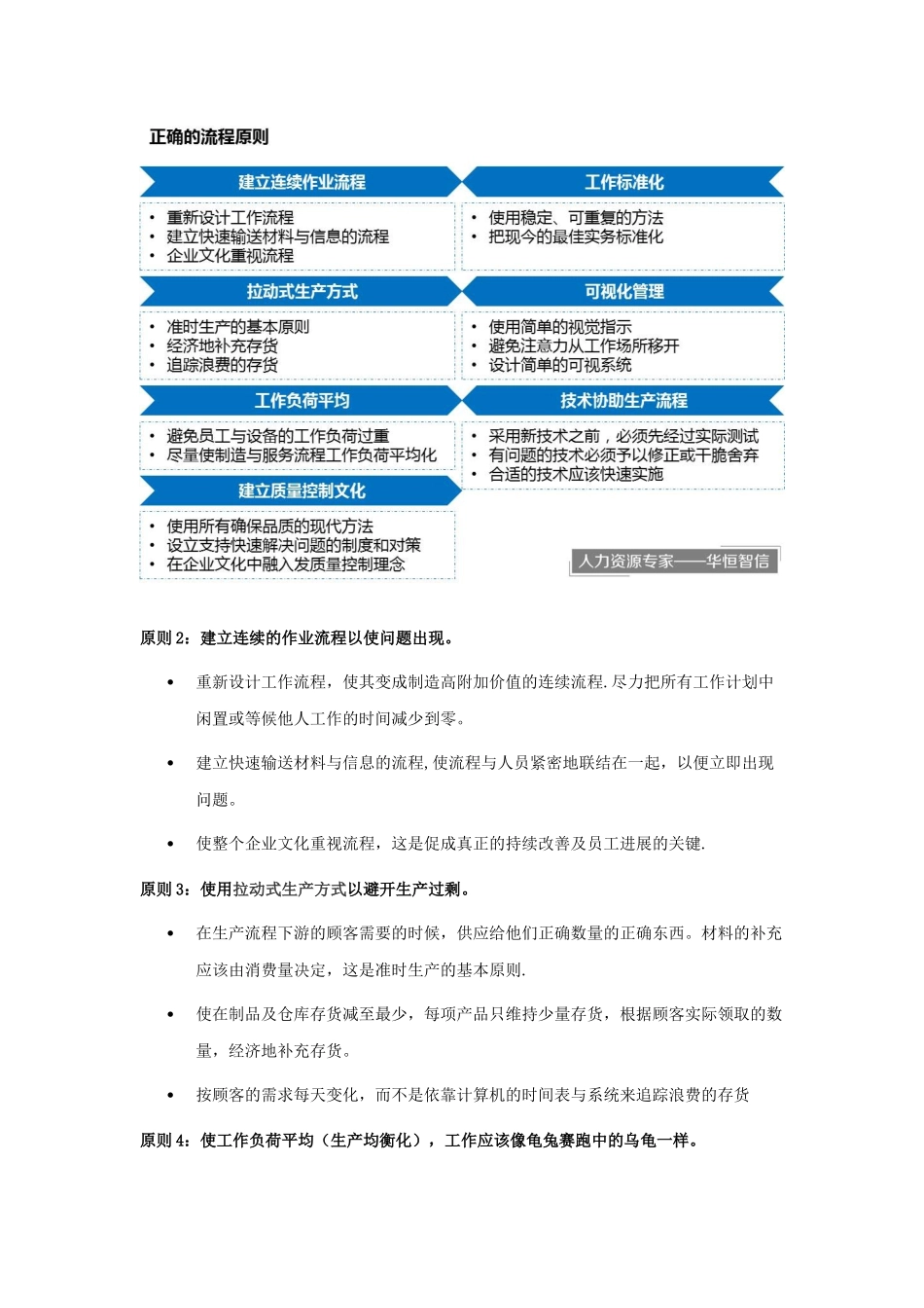 丰田模式：精益制造的14项管理原则_第2页