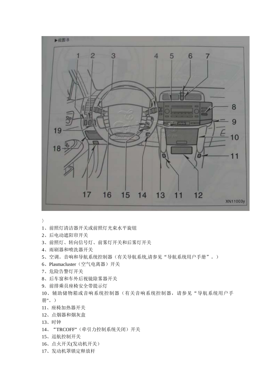 丰田锐志使用手册_第2页