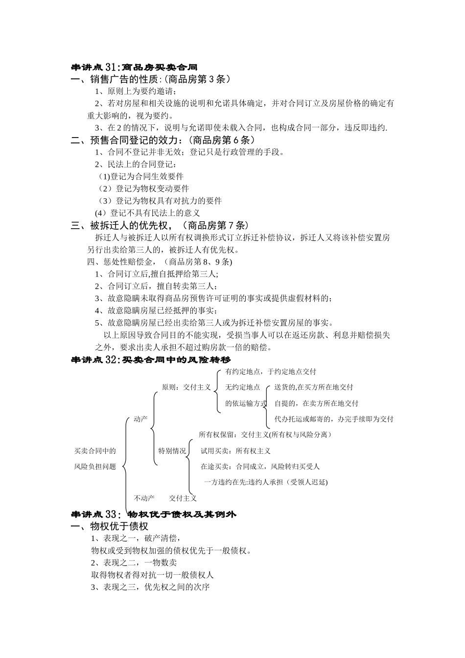 串讲点31商品房买卖合同_第1页