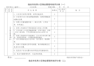 临安市优秀小区物业管理考核评分表