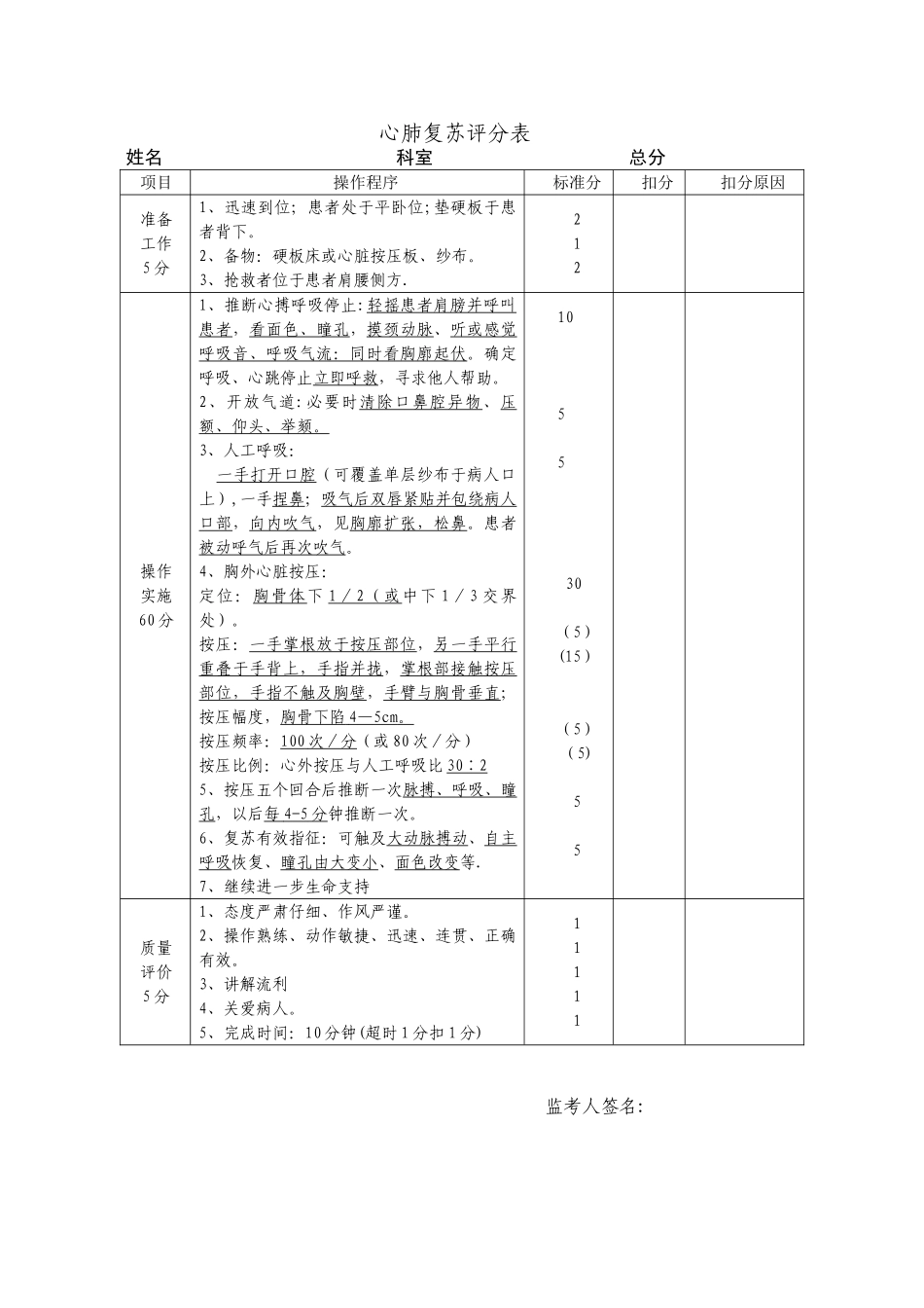 临床三基技能操作考核评分标准_第1页