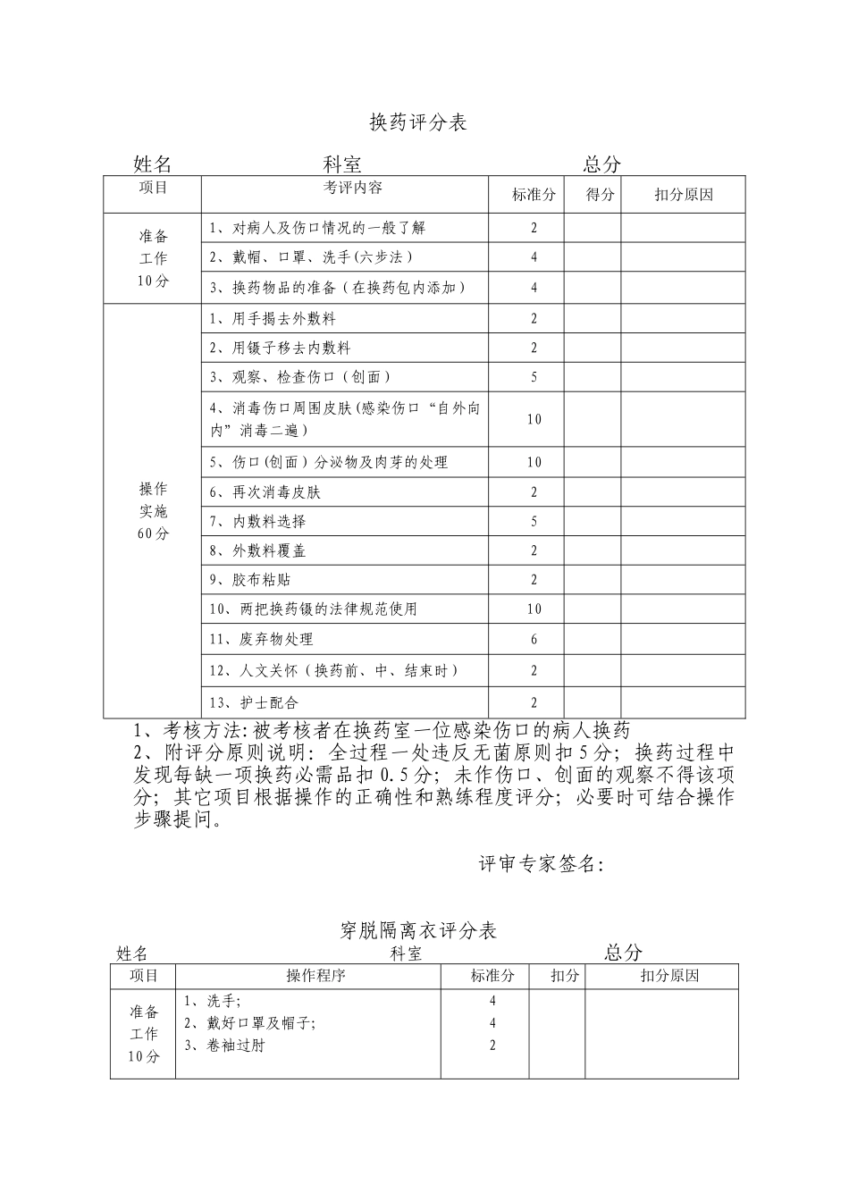 临床三基技能操作考核评分标准_第2页
