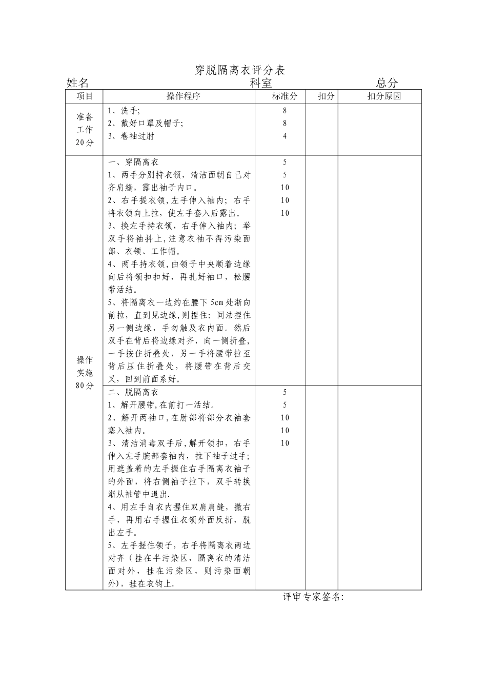 临床三基技能操作考核评分标准百分志_第1页