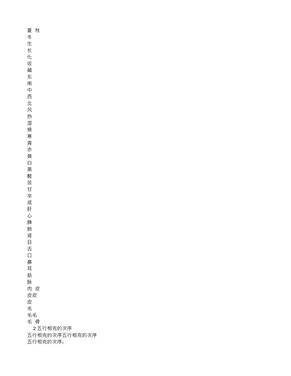 临床中医学重点知识总结_第3页