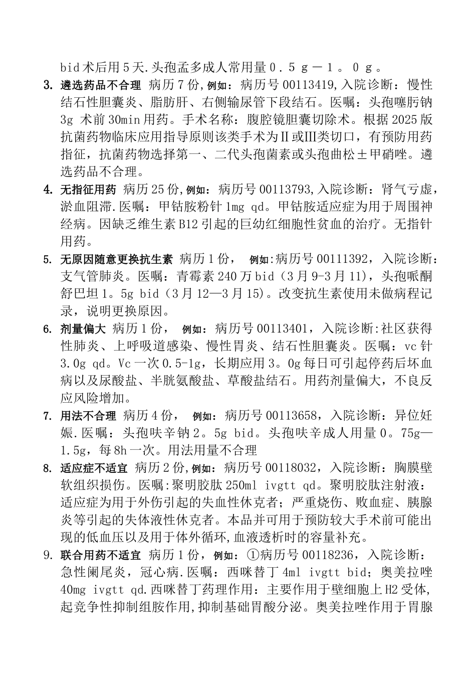临床不合理用药与处方点评分析小结_第3页