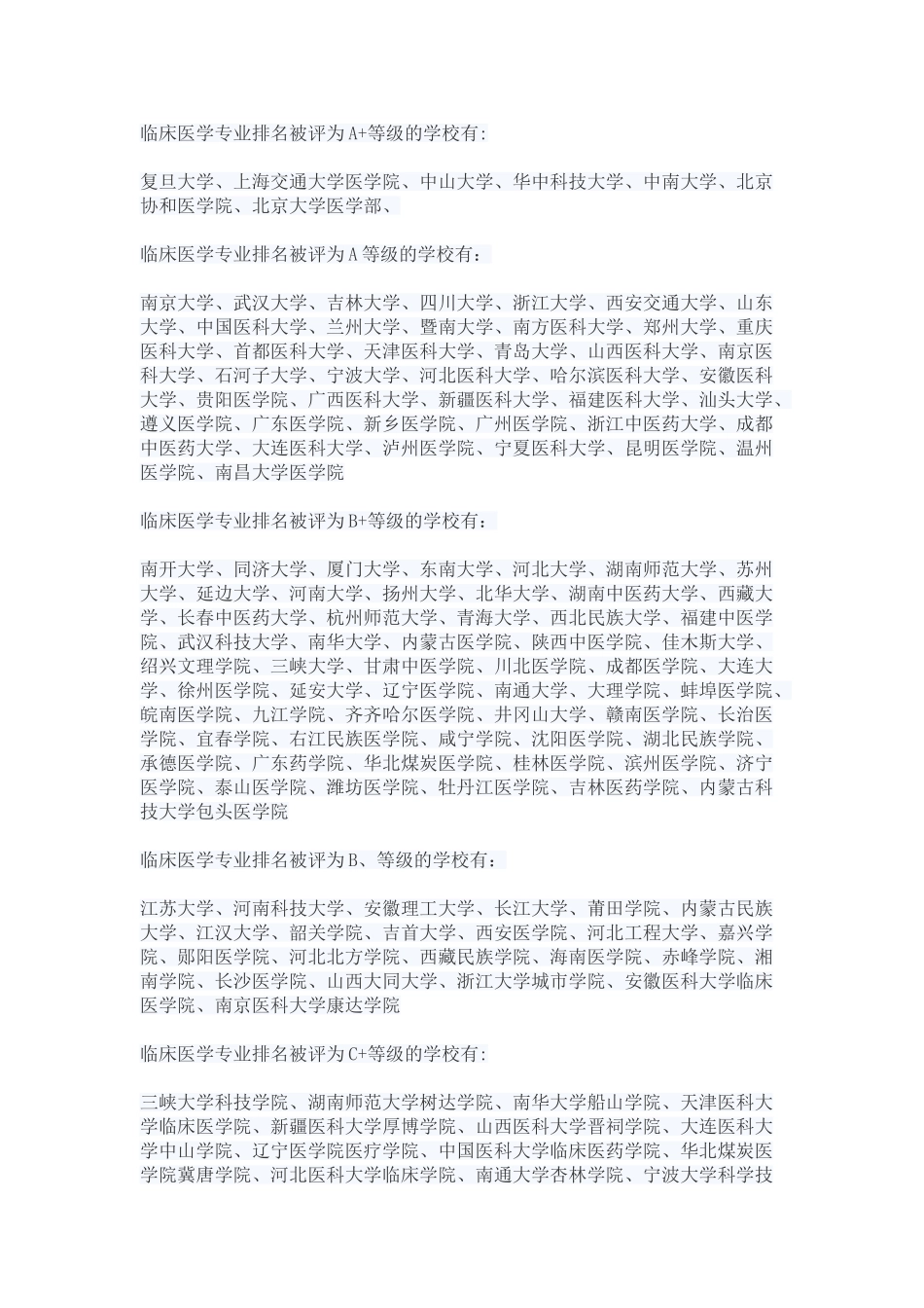 临床医学专业大学排名-临床医学专业评级_第1页