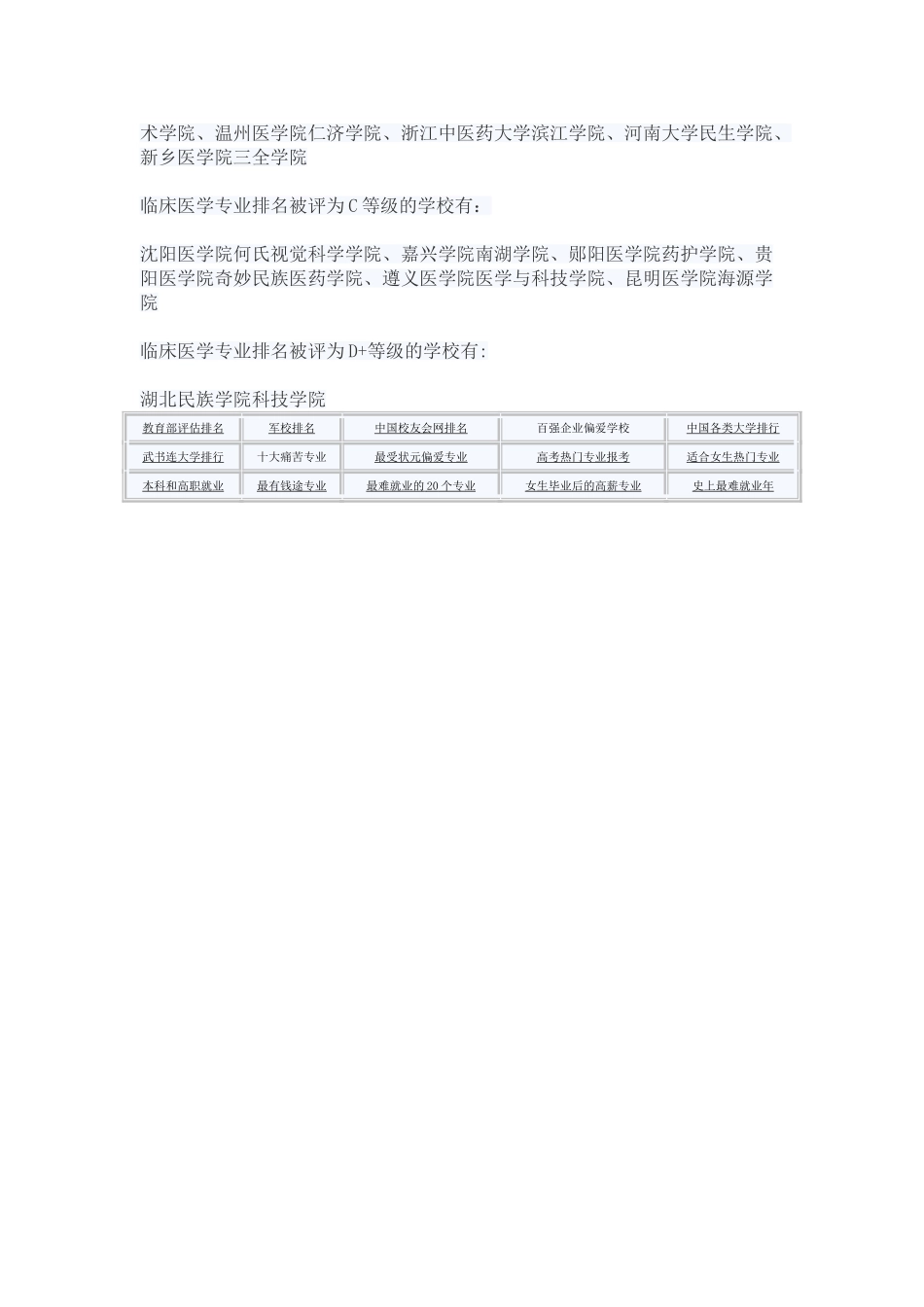 临床医学专业大学排名-临床医学专业评级_第2页