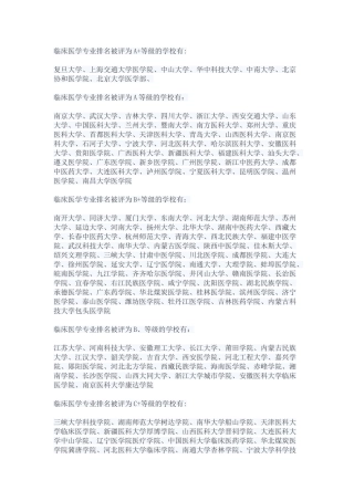 临床医学专业大学排名-临床医学专业评级