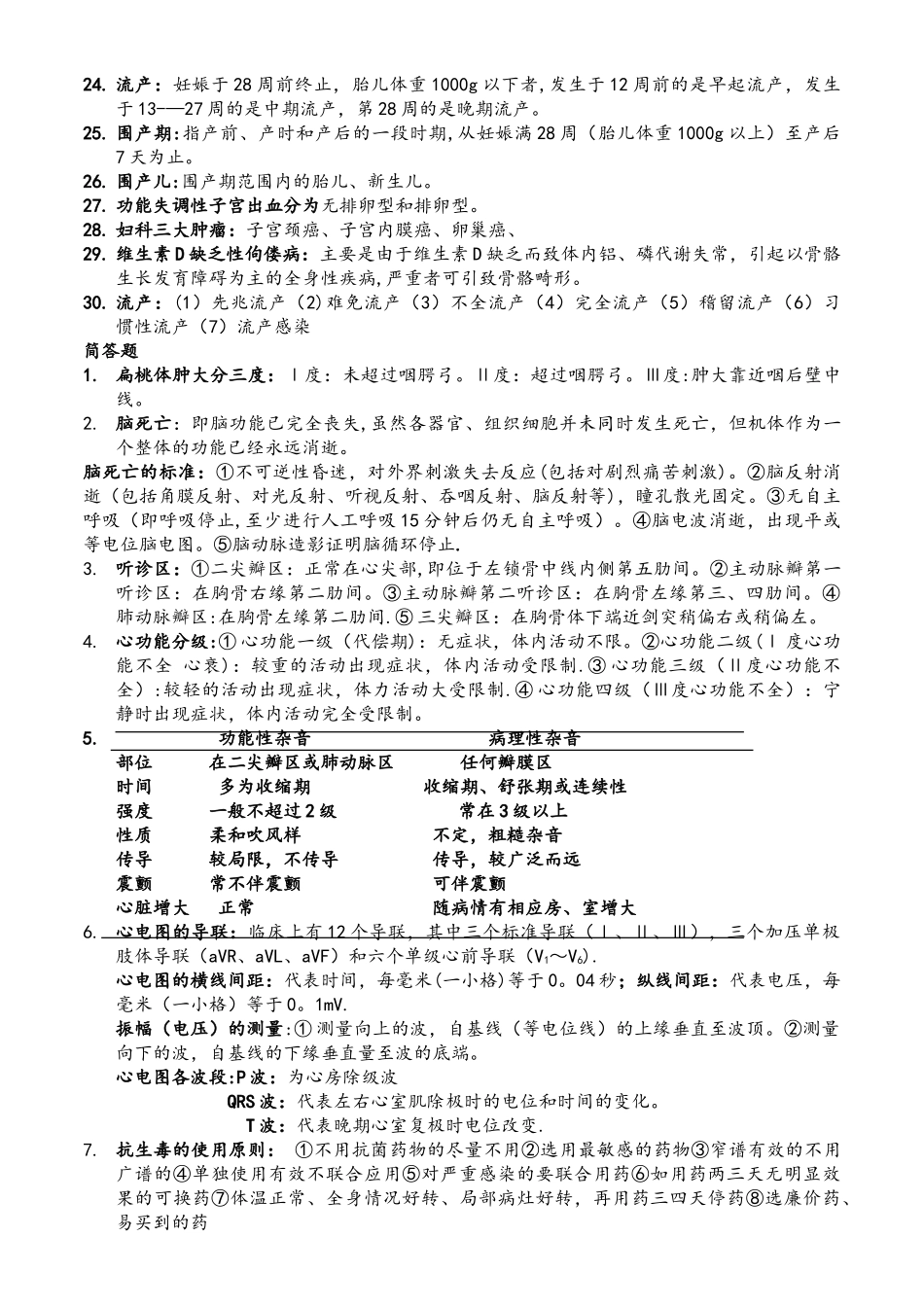 临床医学概要完整版_第2页