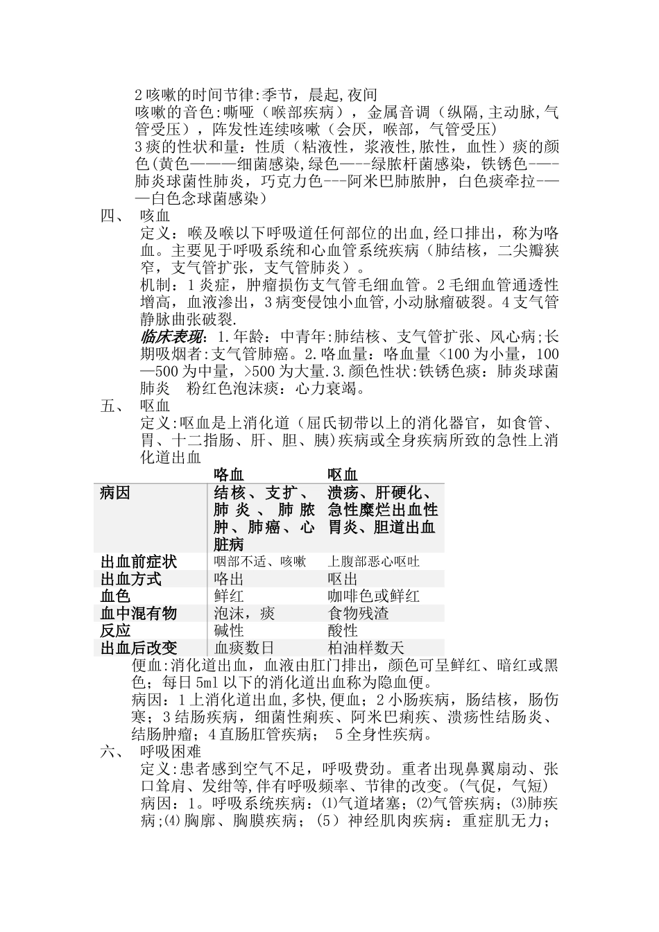 临床医学概要总结_第2页