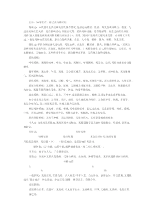 临床医学实习生必备-大病历模板