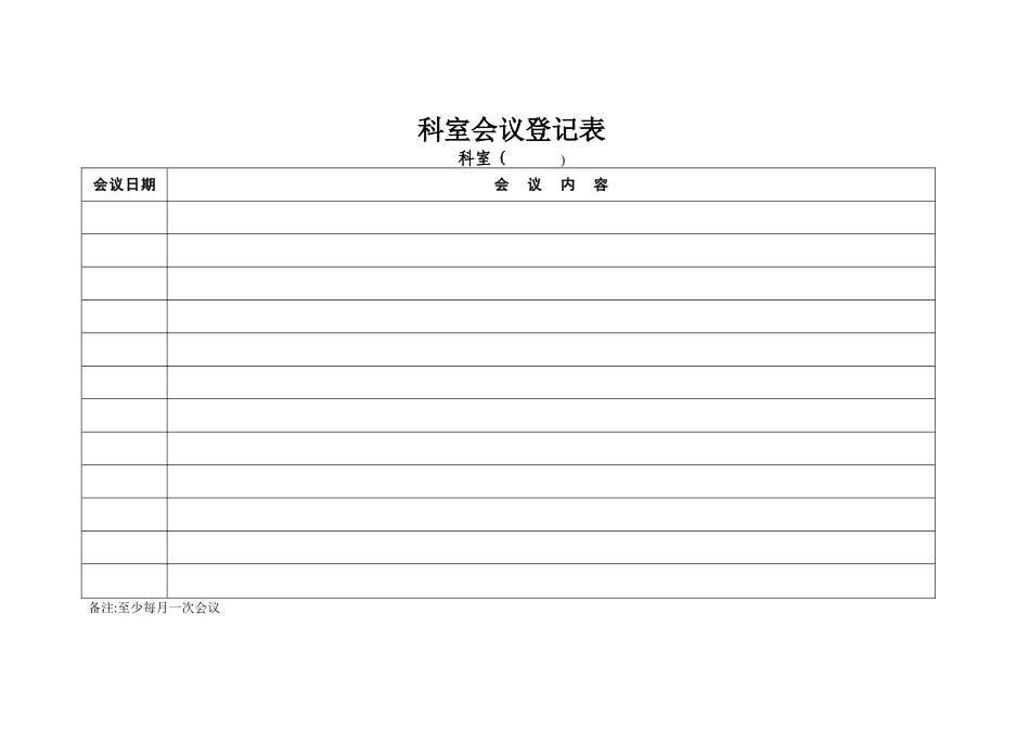 临床医技科室管理台账规范表单_第3页