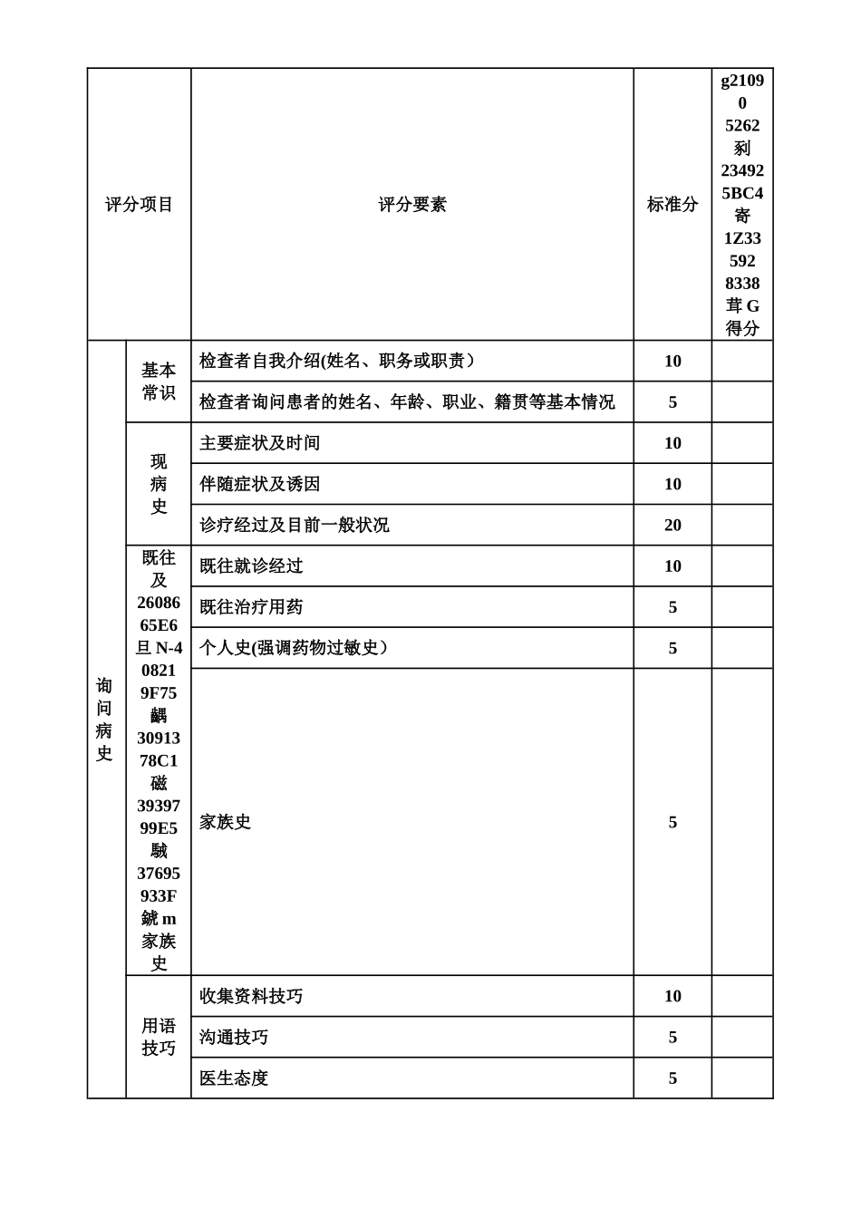 临床医师规培考核评分表_第2页