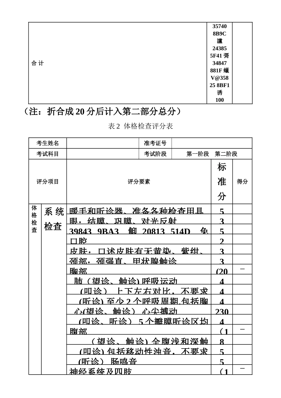 临床医师规培考核评分表_第3页