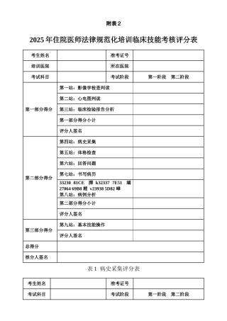 临床医师规培考核评分表