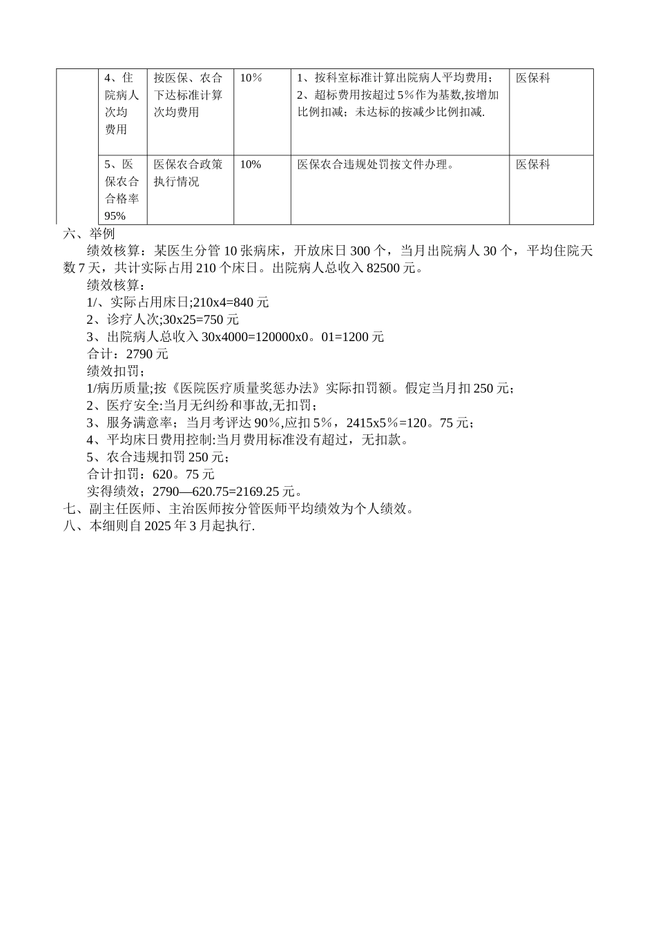 临床医生绩效考核细则_第2页