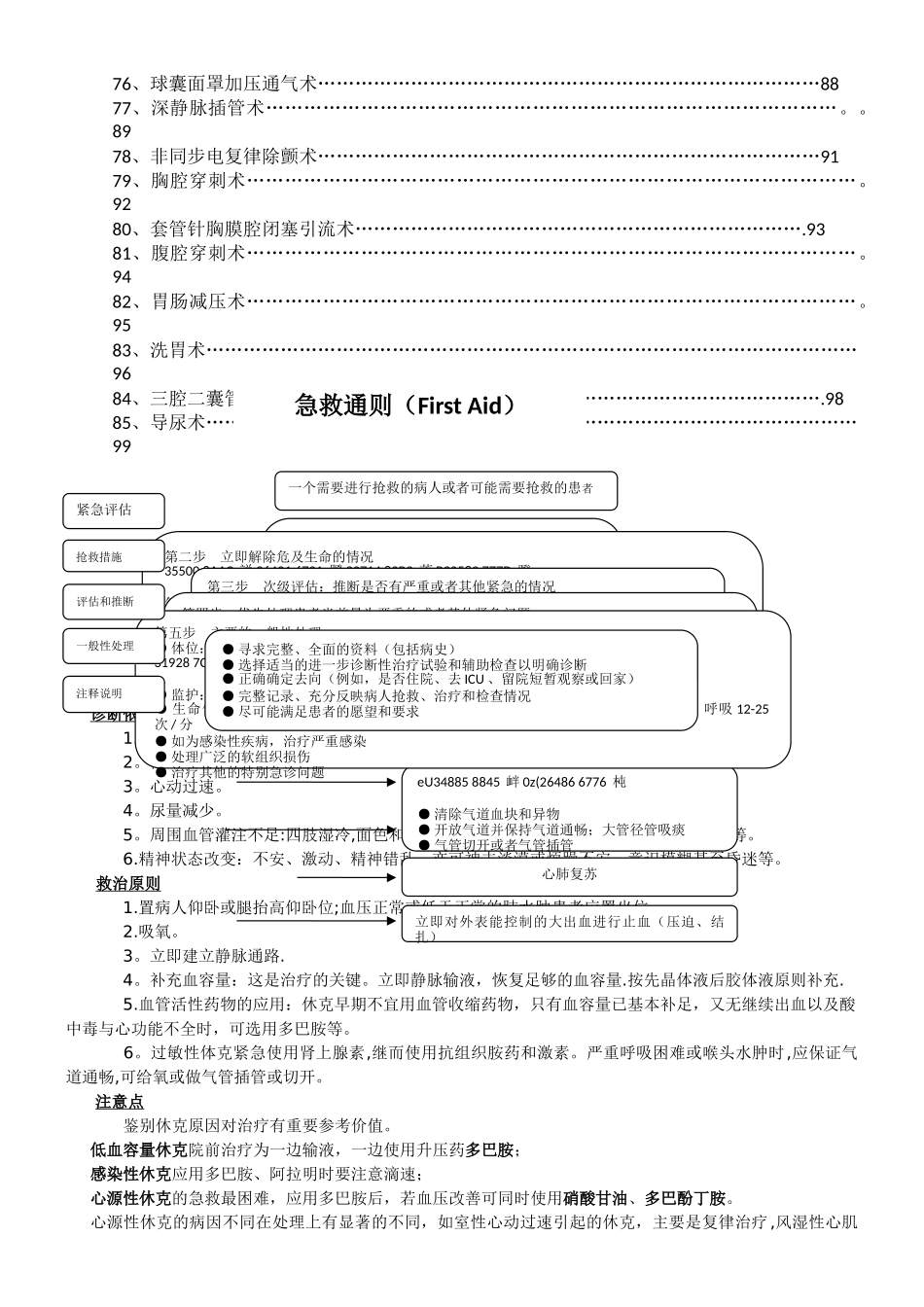 临床各科室急救流程图_第3页