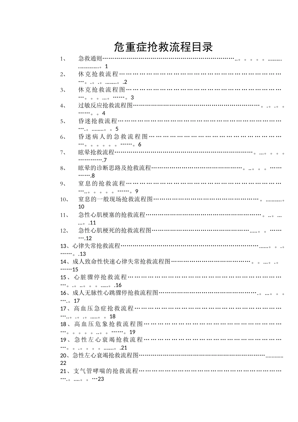 临床各科急救流程图99216_第1页
