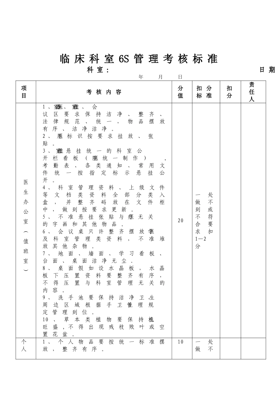 临床和医技科室6S考核标准_第1页