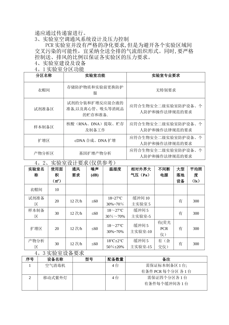 临床基因扩增实验室建设方案_第2页