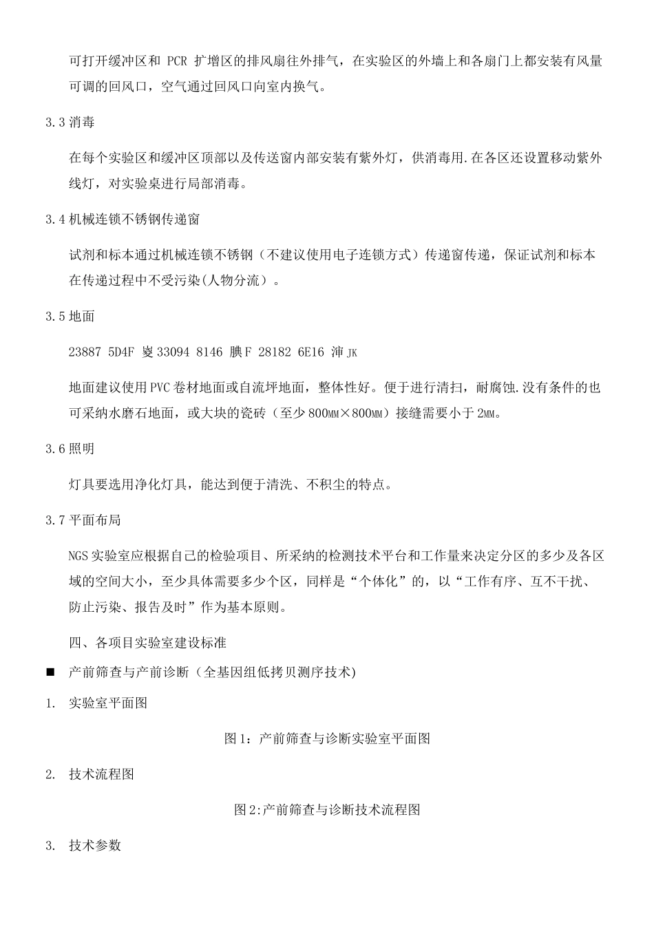 临床基因检测实验室建设要求_第2页