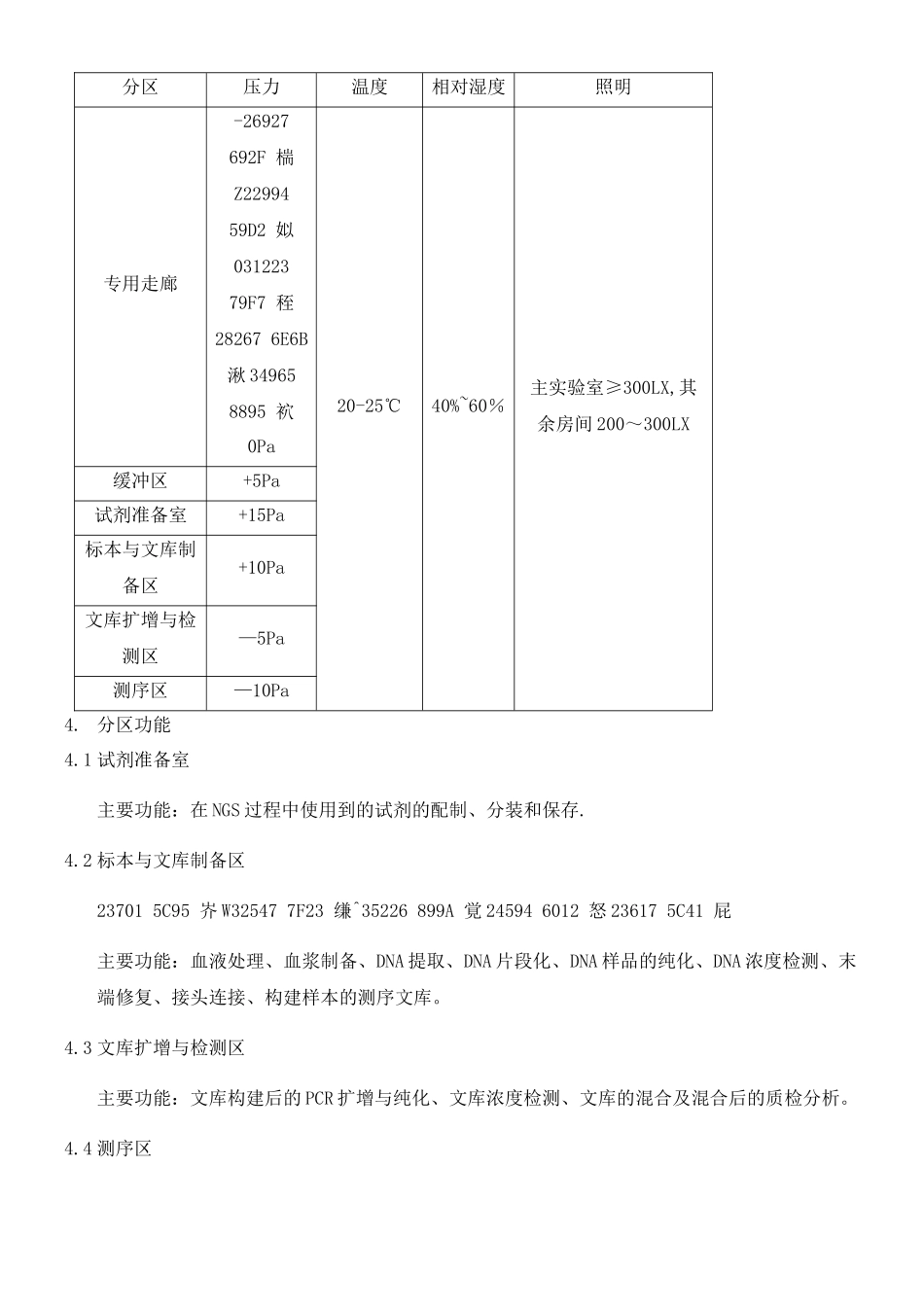 临床基因检测实验室建设要求_第3页