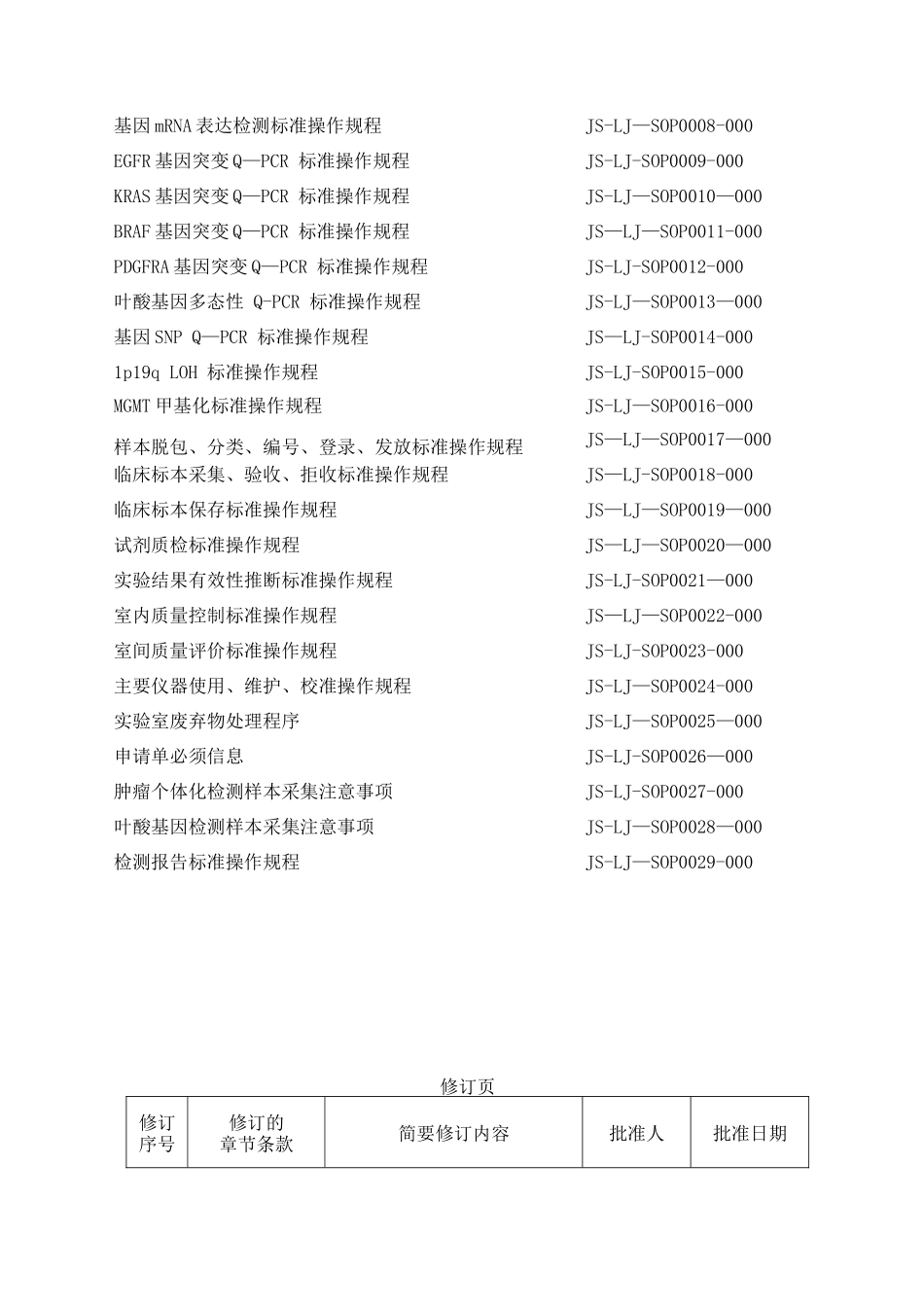 临床基因扩增检验实验室质量手册_第2页