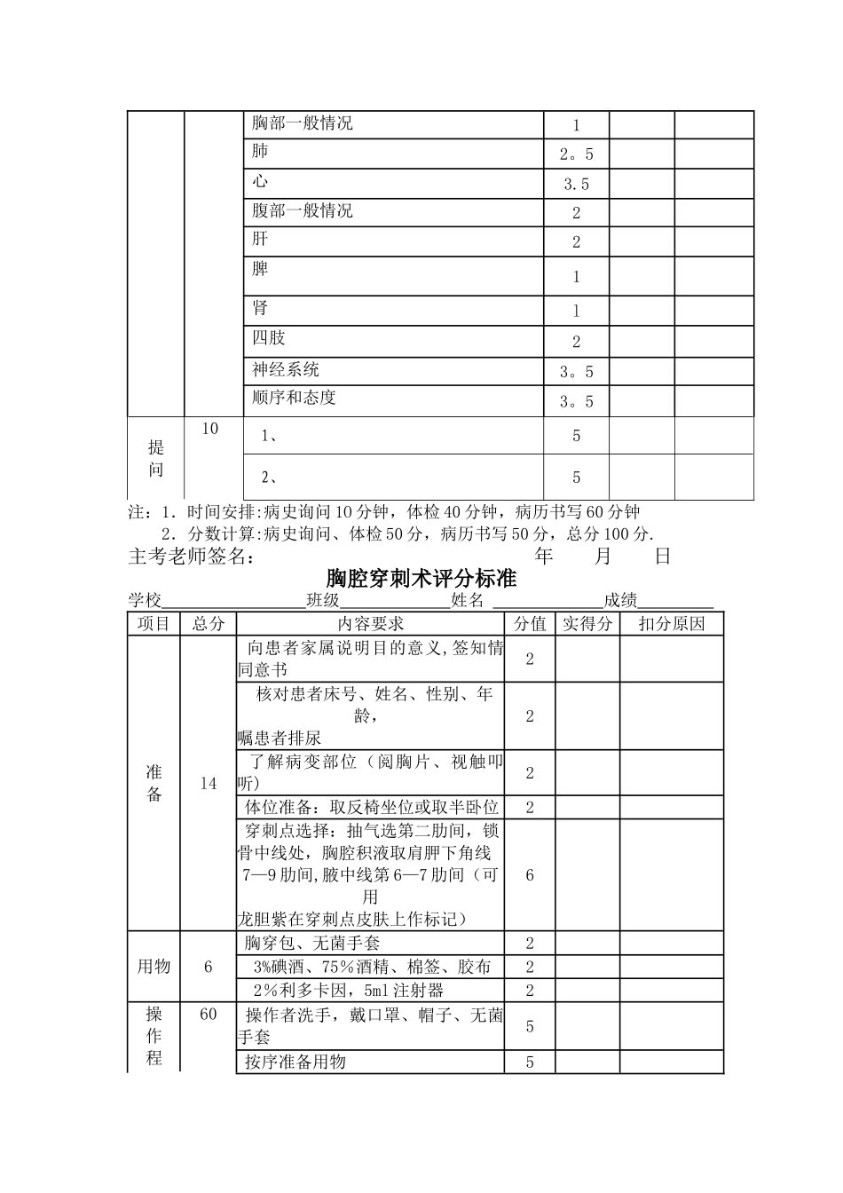 临床实习技能操作考核评分标准_第3页