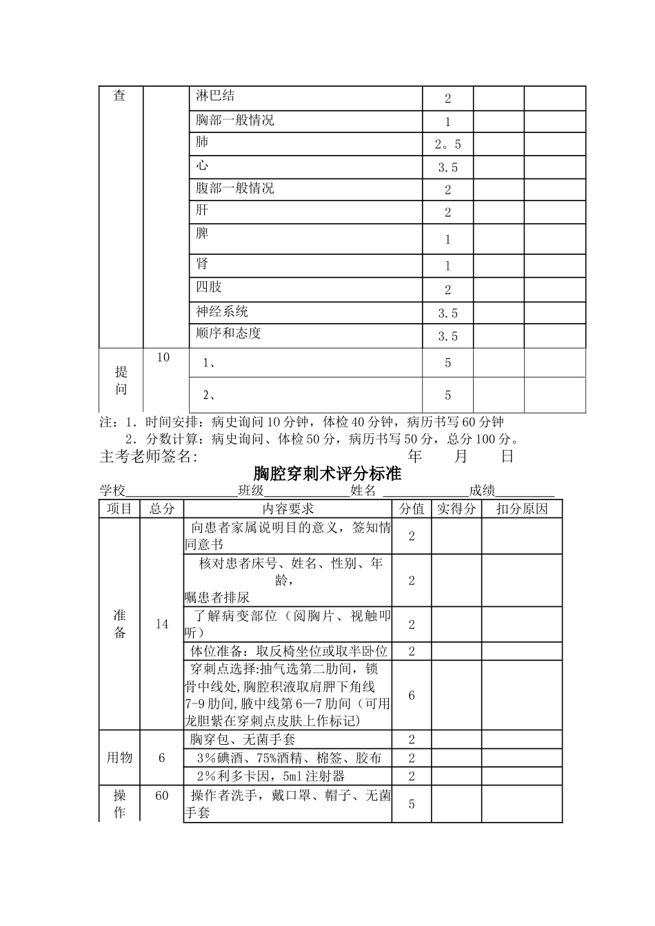 临床实习技能操作考核评分标准37813_第3页