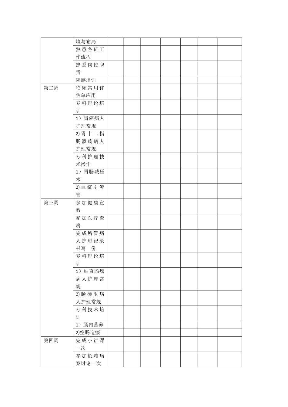 临床实习生带教计划_第2页