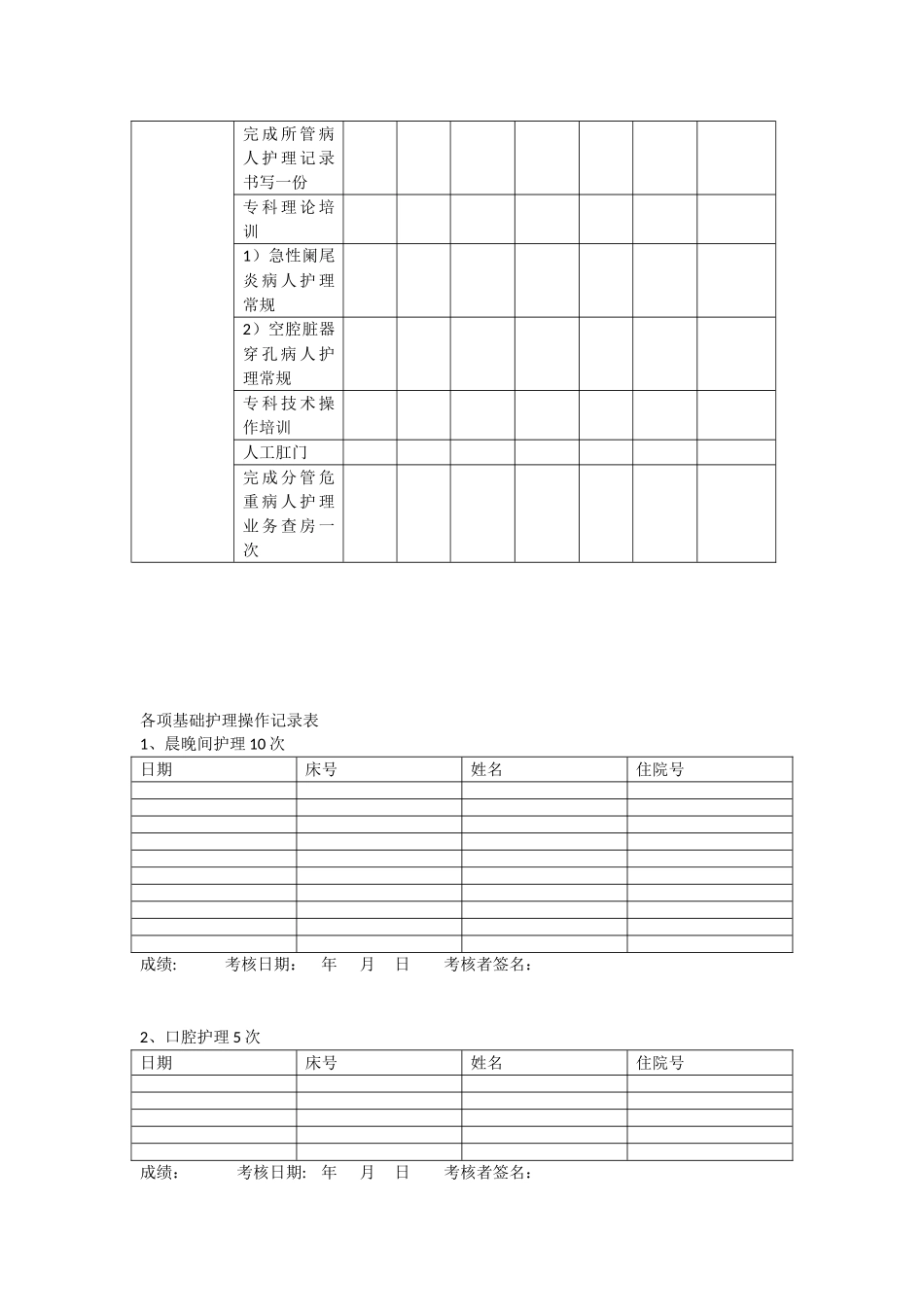 临床实习生带教计划_第3页