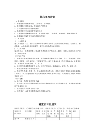 临床实习生带教计划