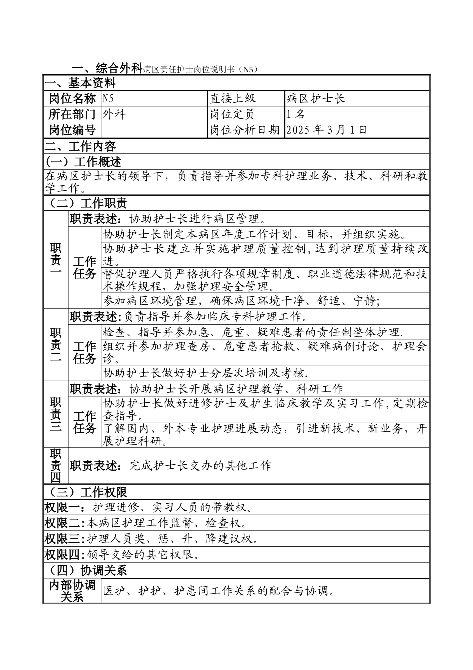 临床岗位说明书-_第1页