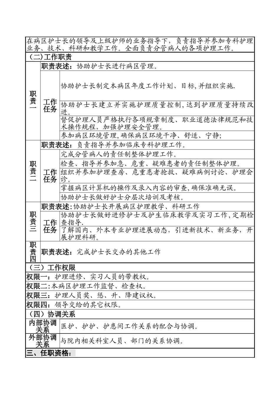 临床岗位说明书-_第3页
