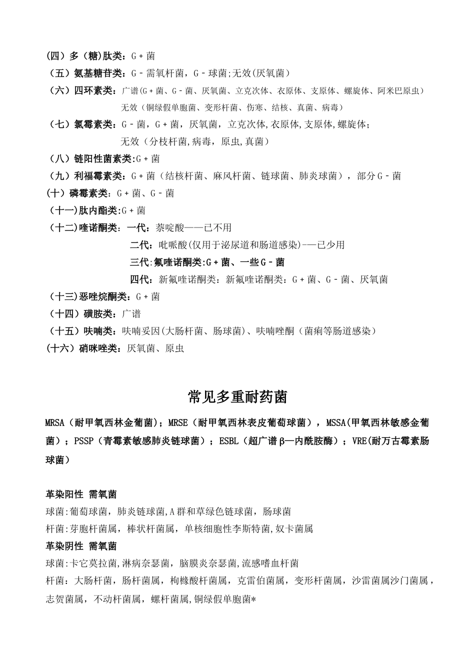 临床常用的各类抗菌药物抗菌谱及抗菌活性_第3页