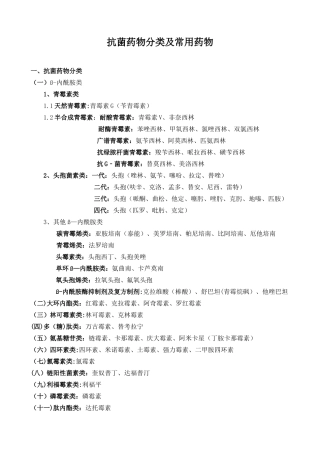 临床常用的各类抗菌药物抗菌谱及抗菌活性