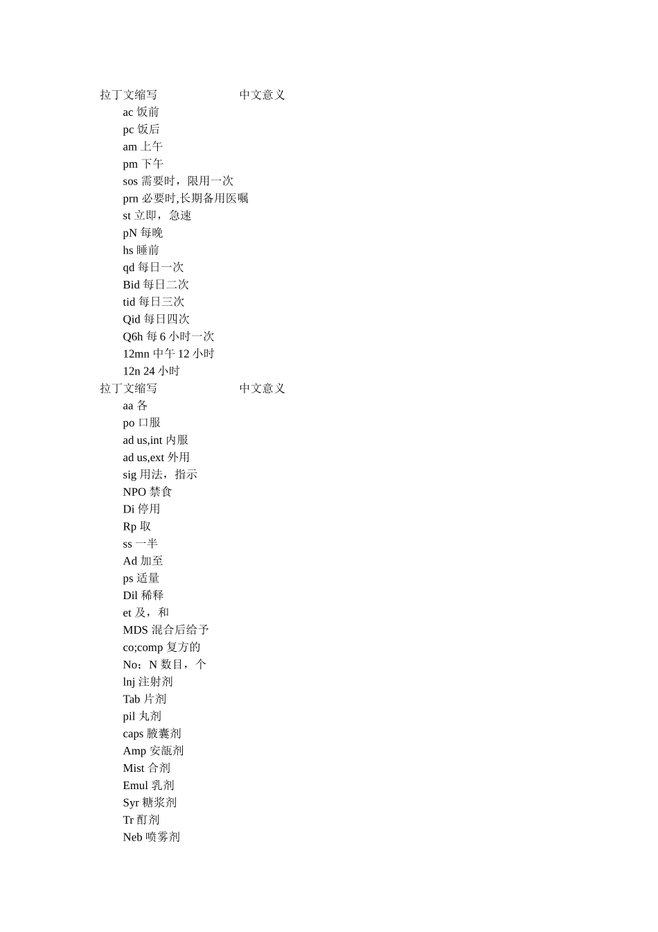临床常用英文缩写_第1页