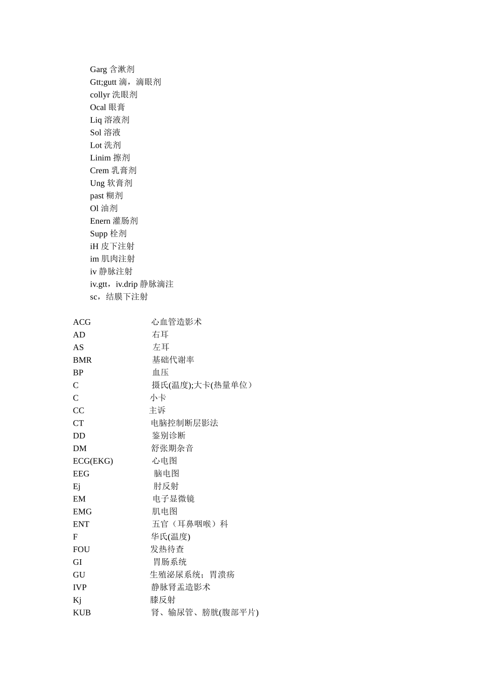 临床常用英文缩写_第2页