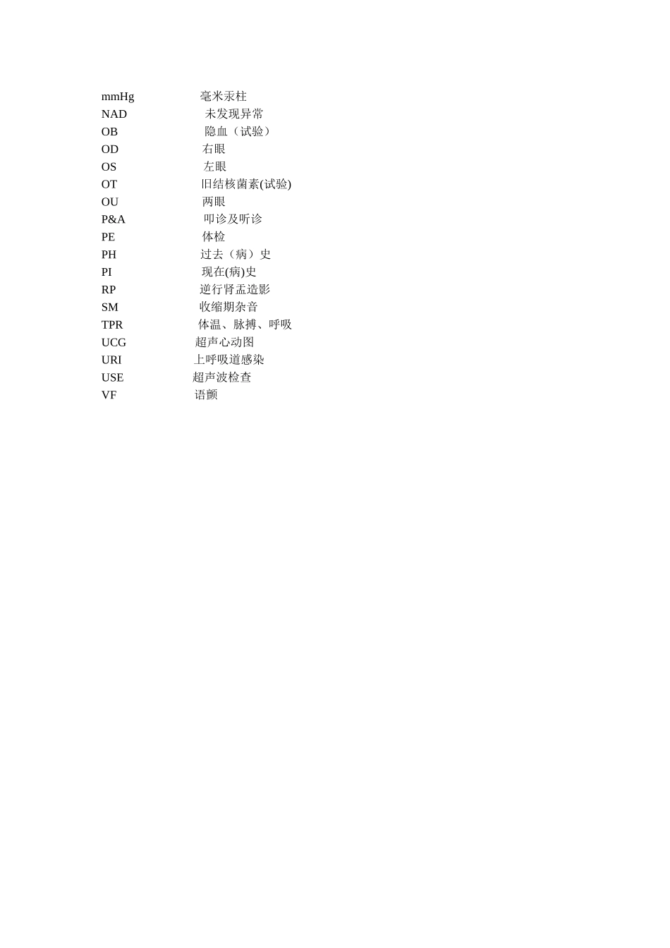 临床常用英文缩写_第3页