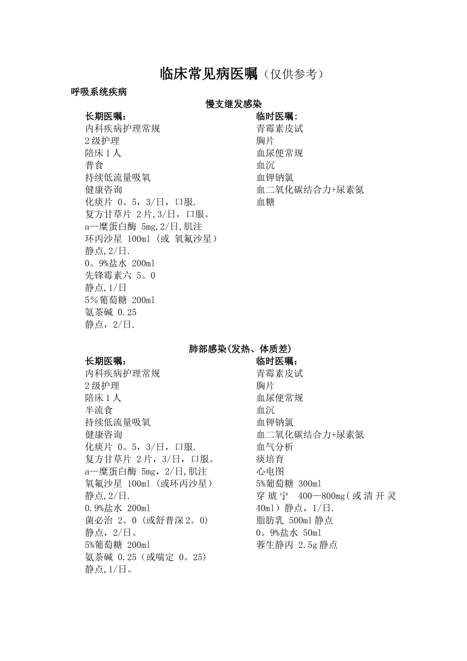 临床常见病医嘱_第1页