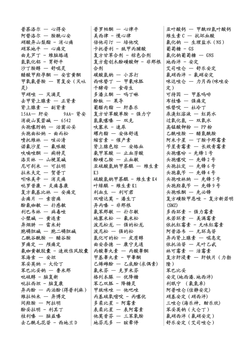 临床常见的77条医嘱缩写_第3页