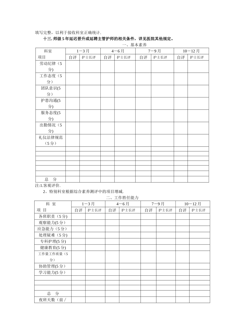 临床护士培训考核手册_第2页