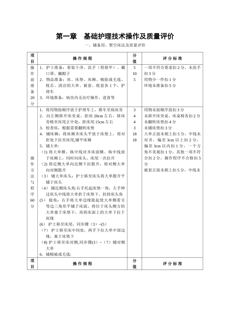临床护理技术操作及质量评价1_第1页