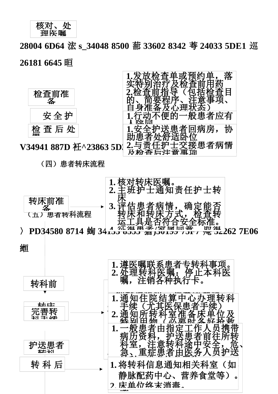 临床护理工作流程_第2页