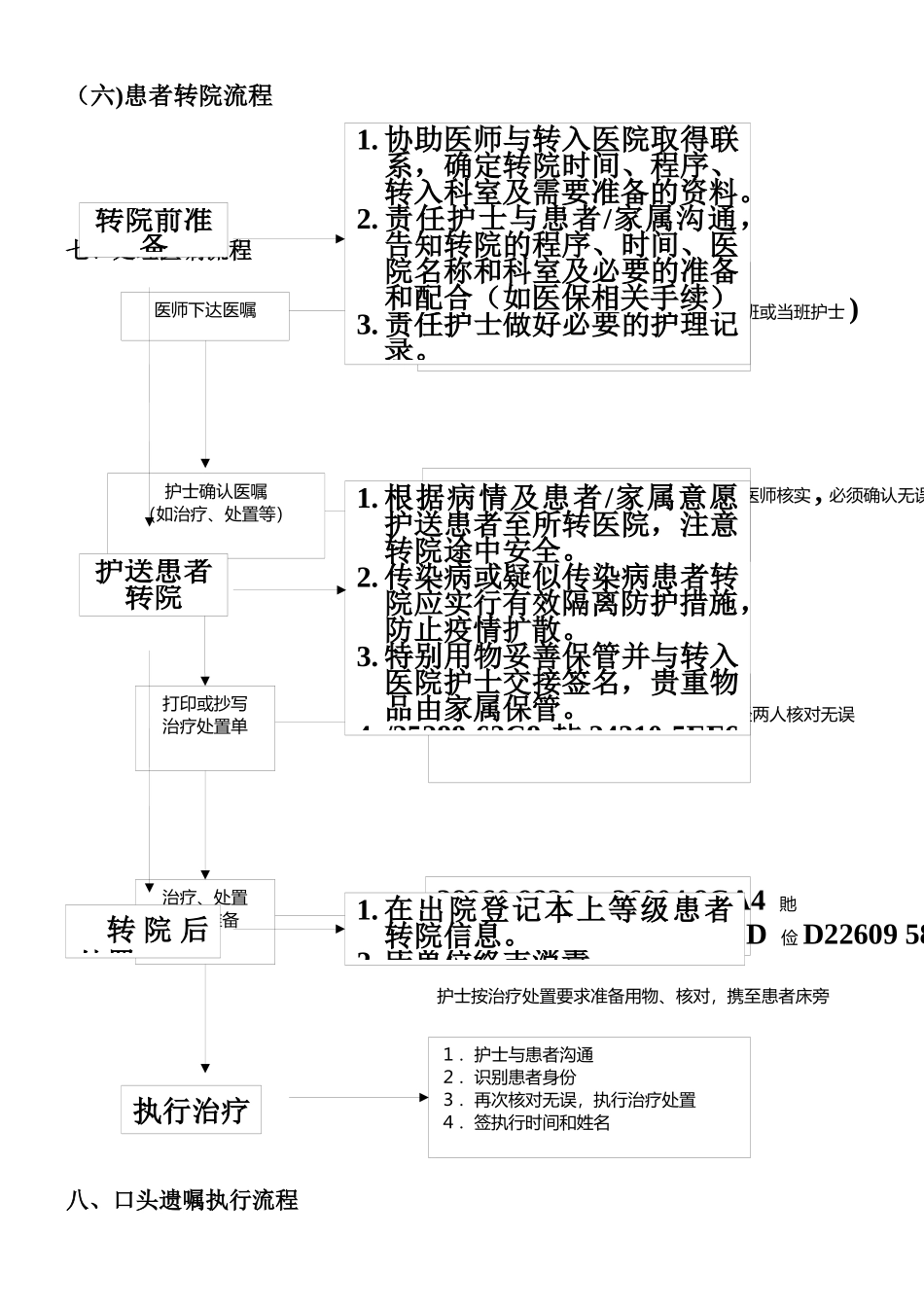 临床护理工作流程_第3页