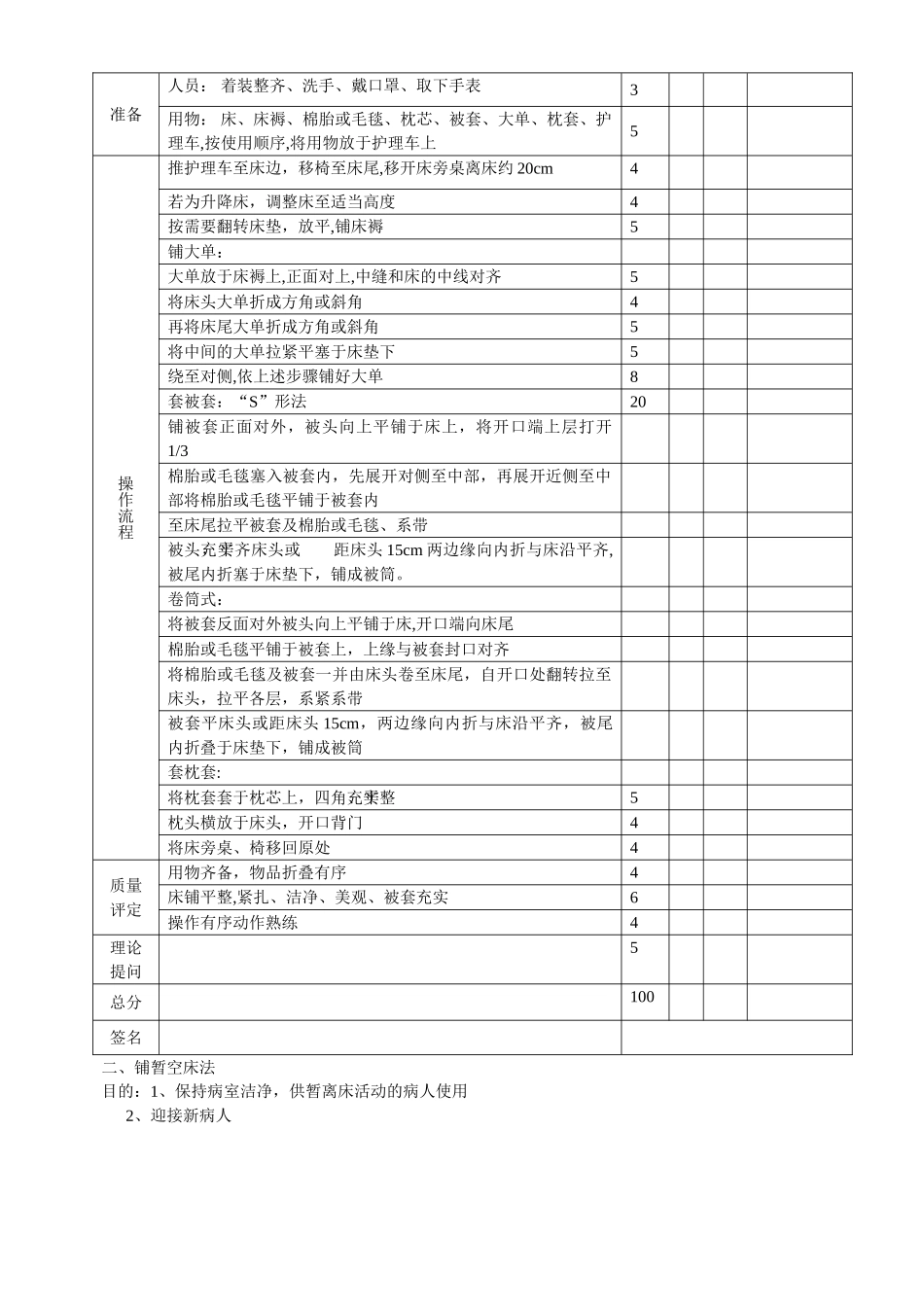 临床护理技术操作规程及质量标准_第3页