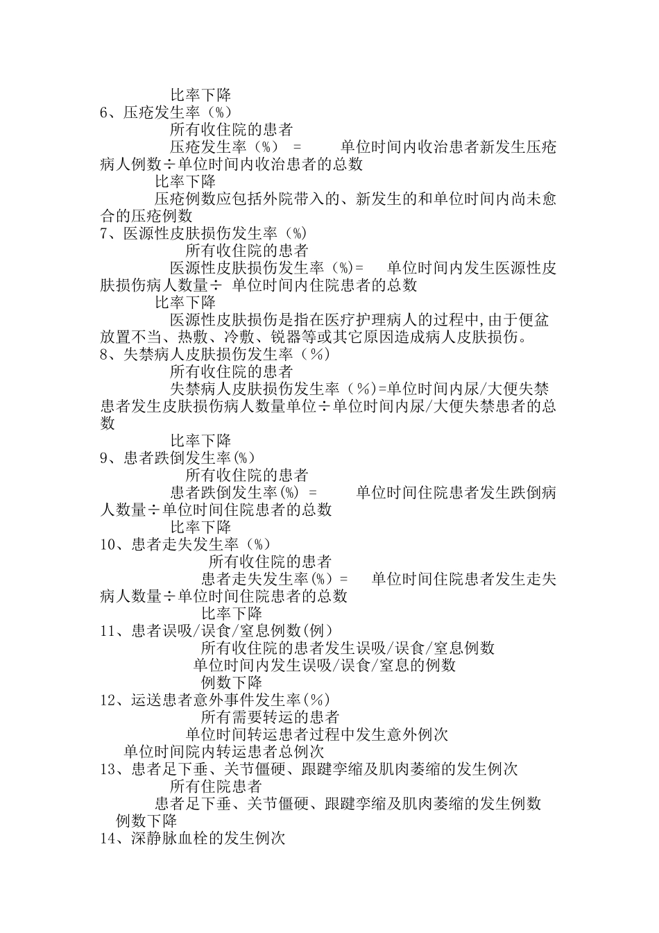 临床护理质量指标_第2页