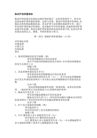 临床护理质量指标