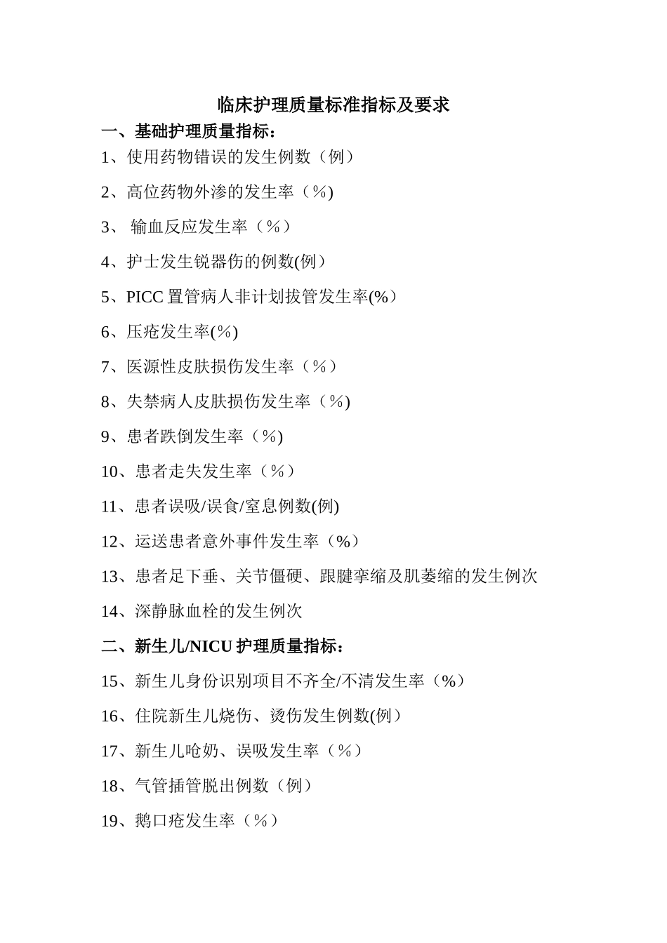 临床护理质量标准指标及要求_第1页