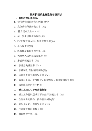 临床护理质量标准指标及要求